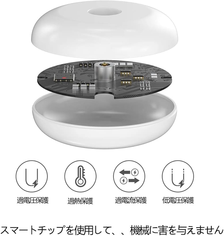 Amazon.co.jp: inkostudioマルチ チャージングドック汎用交換iqos